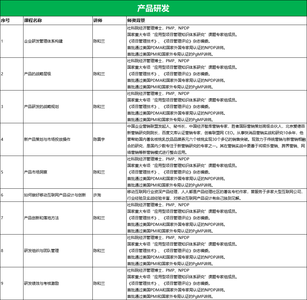 产品研发.png