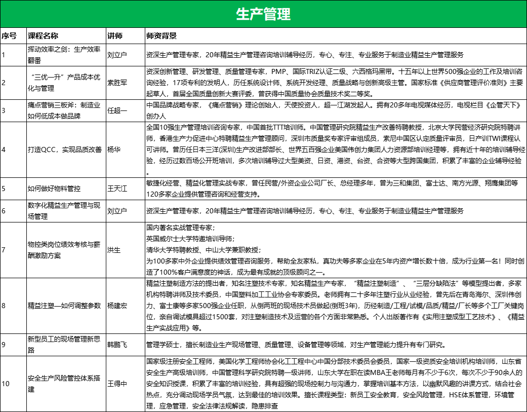 生产管理.png