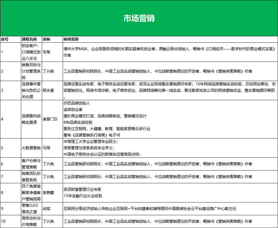 市场营销.png