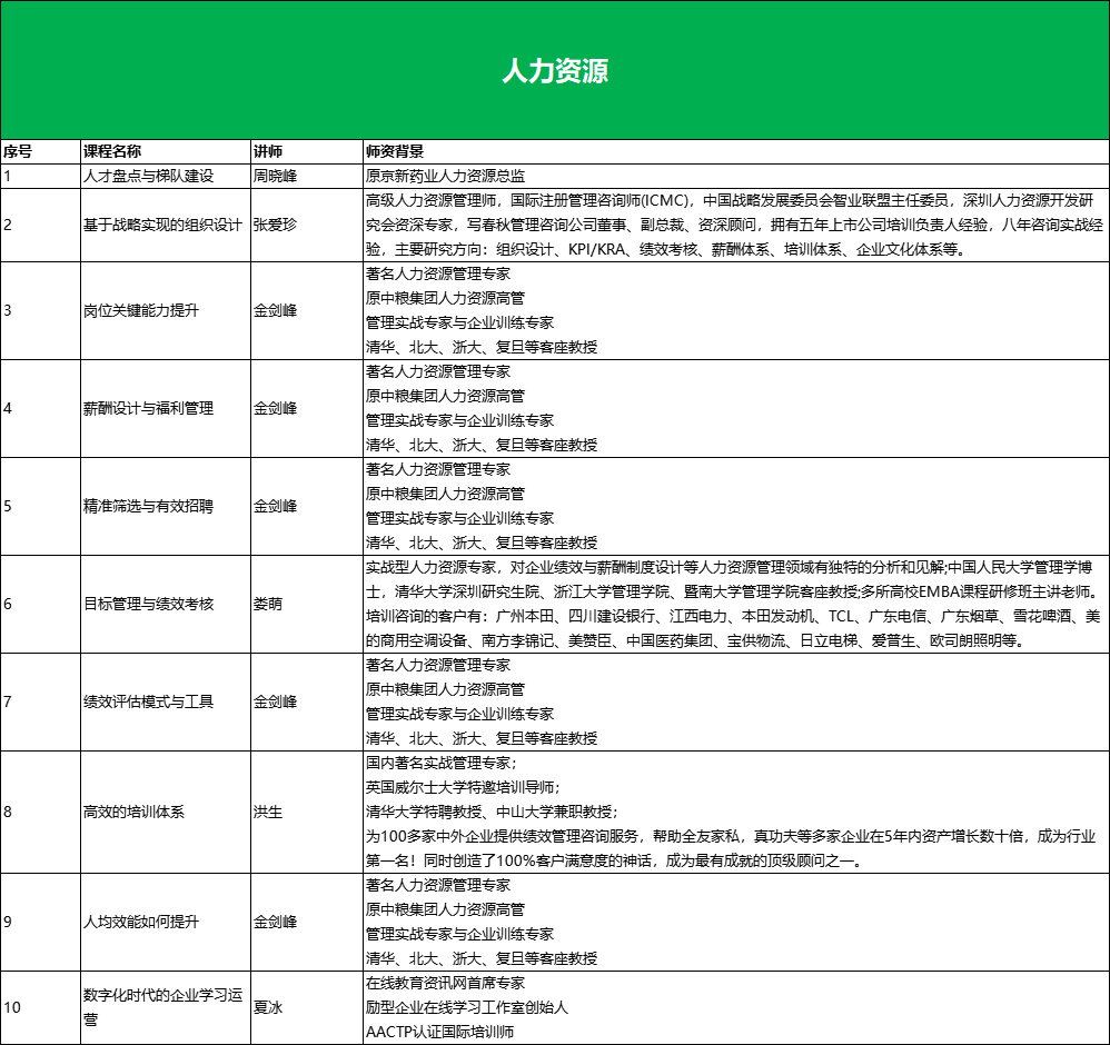 人力资源.png