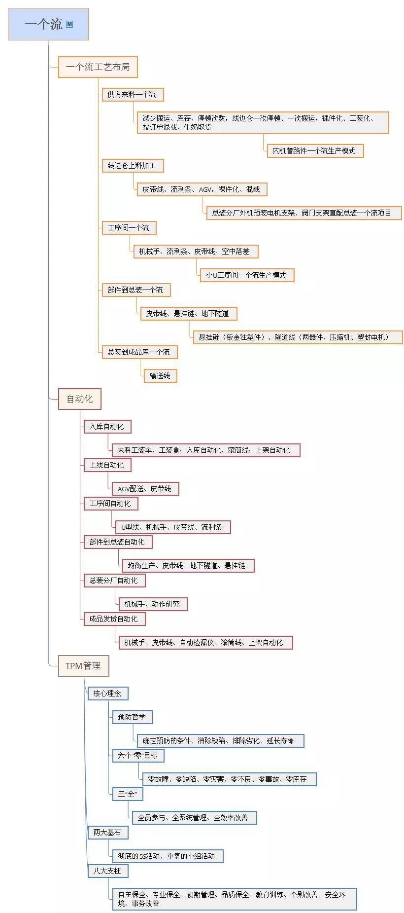 微信图片_20211210095956.jpg